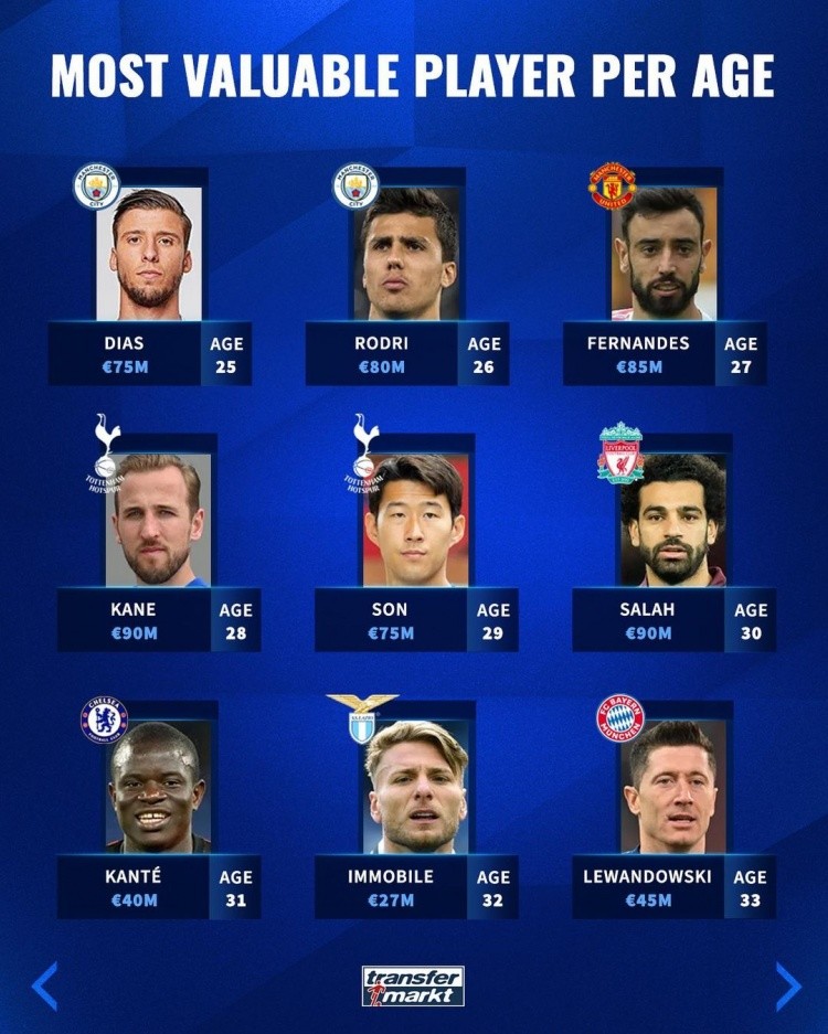 他开始更多 他开始更多